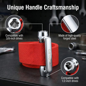 Gerox forged steel handle detail demonstrating heavy-duty strength