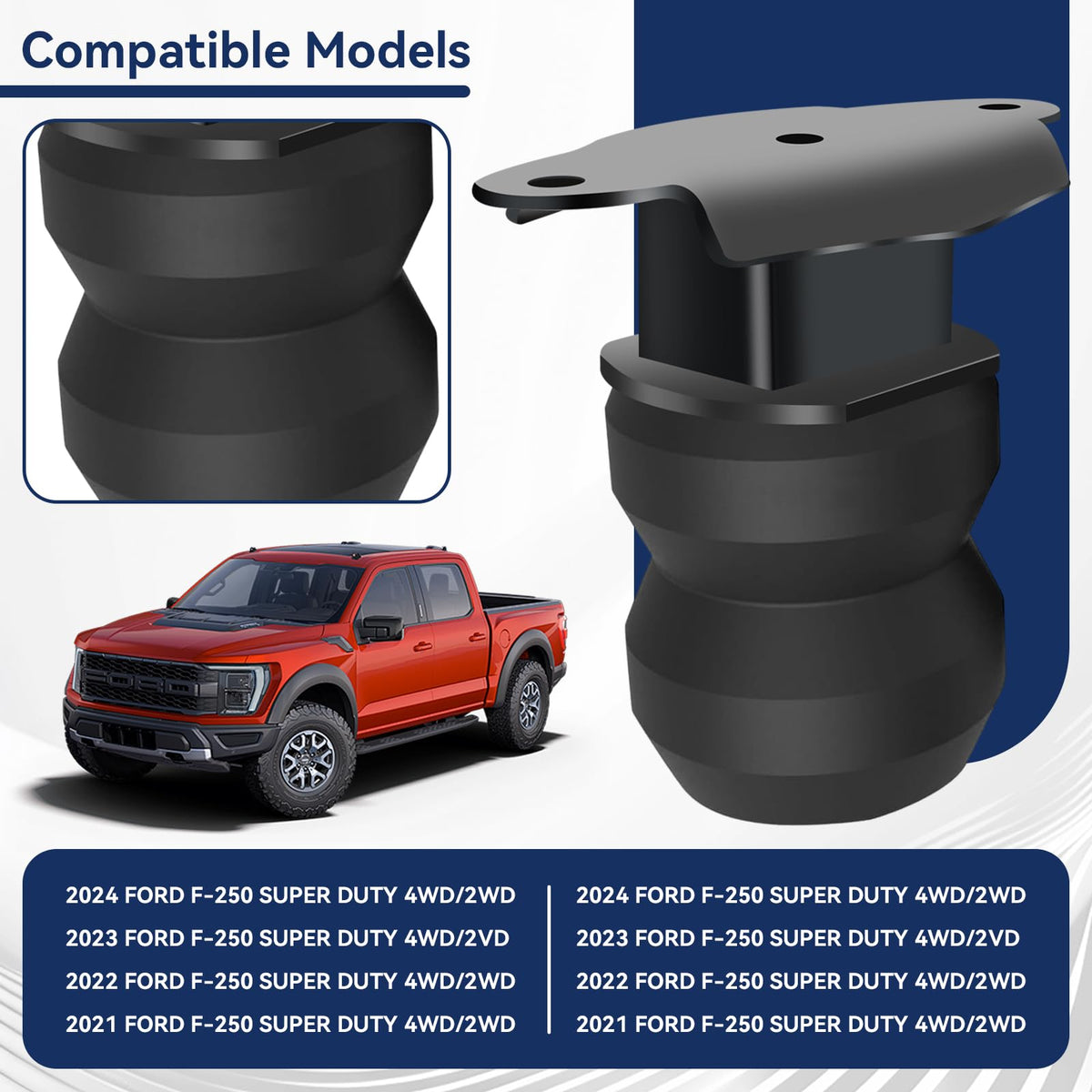Gertrdti close-up of FR250SDJ rubber texture for durable damping