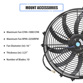 GESEXI close-up of 10 blades highlighting durable finish and improved airflow