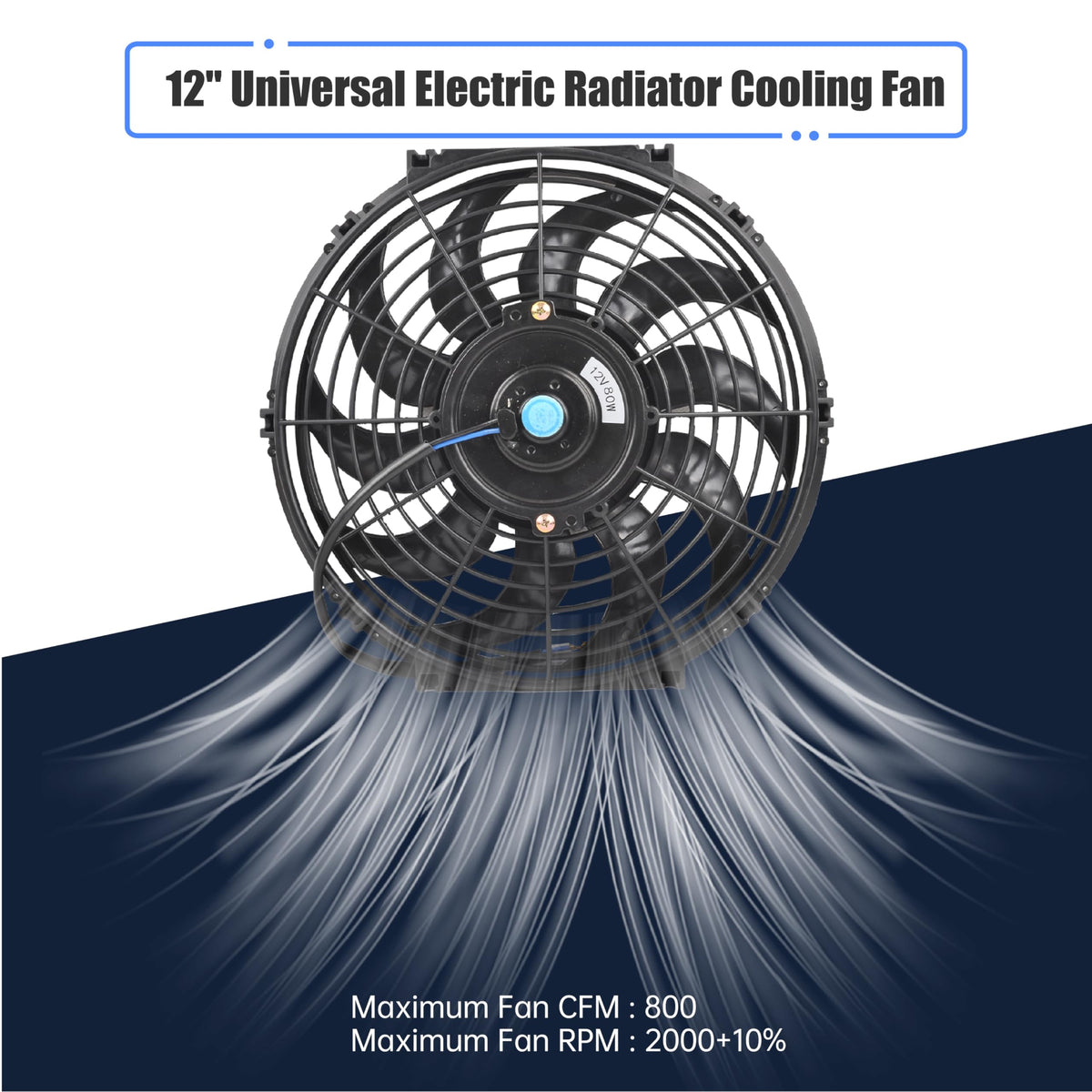 GESEXI close-up of 10-blade fan edge highlighting airflow efficiency