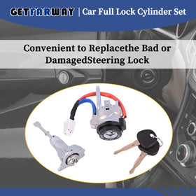 Getfarway door lock cylinder installed in door showing improved entry reliability