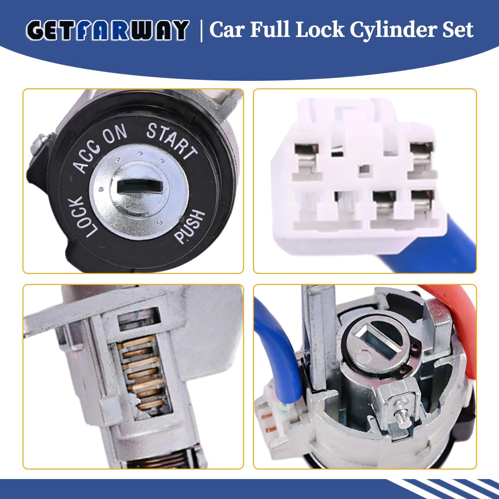 Getfarway lock cylinders next to ruler showing compact size for easy replacement