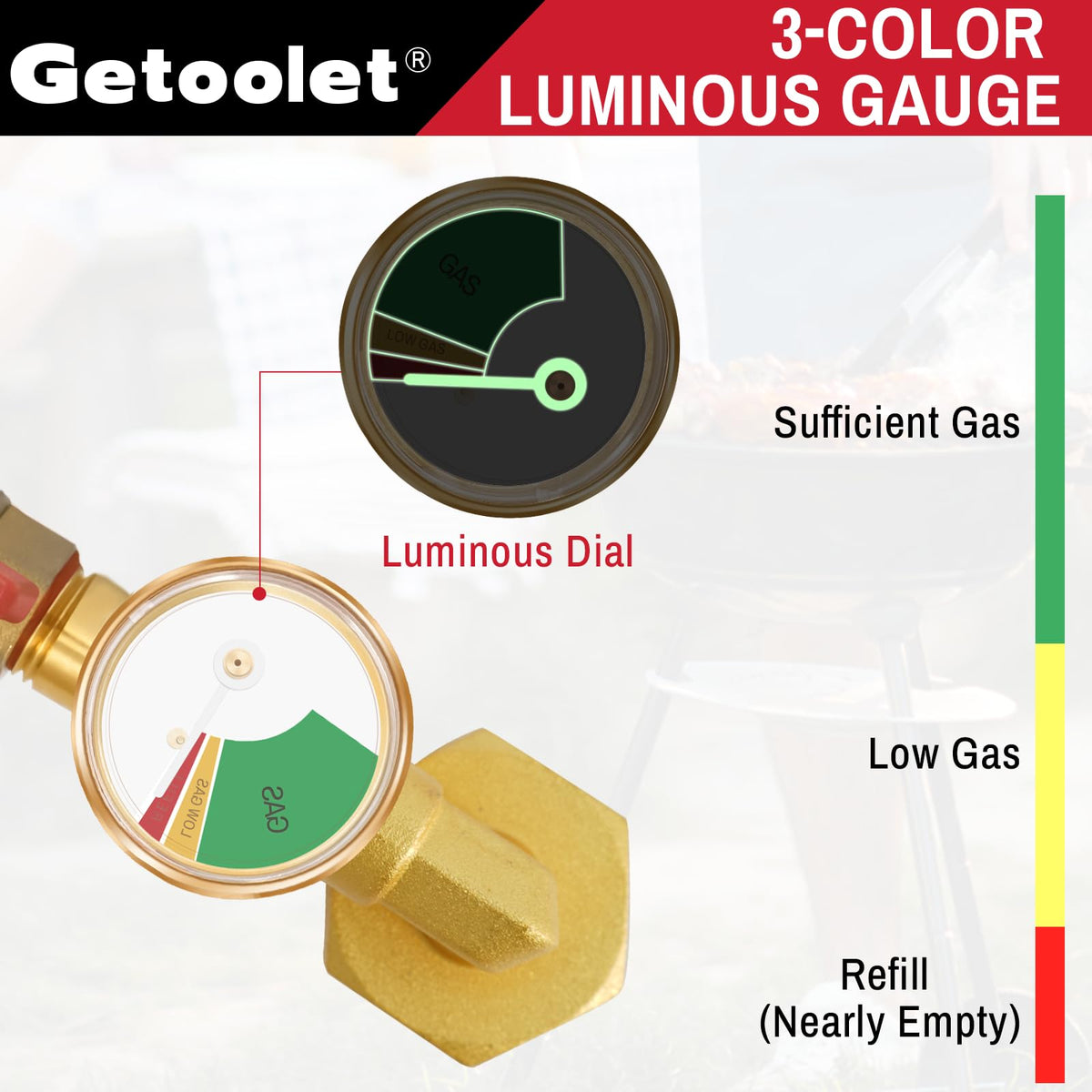 Getoolet gauge at night showing clear three-color visibility for safer monitoring
