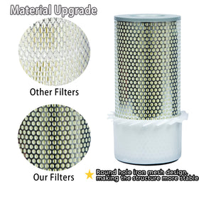 GETOPAUTO inner air filter detail highlighting sealed edges for engine protection