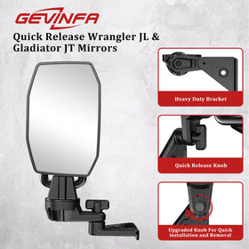 GEVINFA quick-release knob close-up enabling tool-free removal benefit