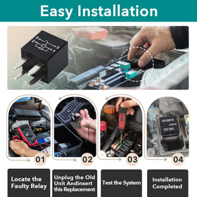 Gfdoso relay beside a coin showing compact size and easy storage