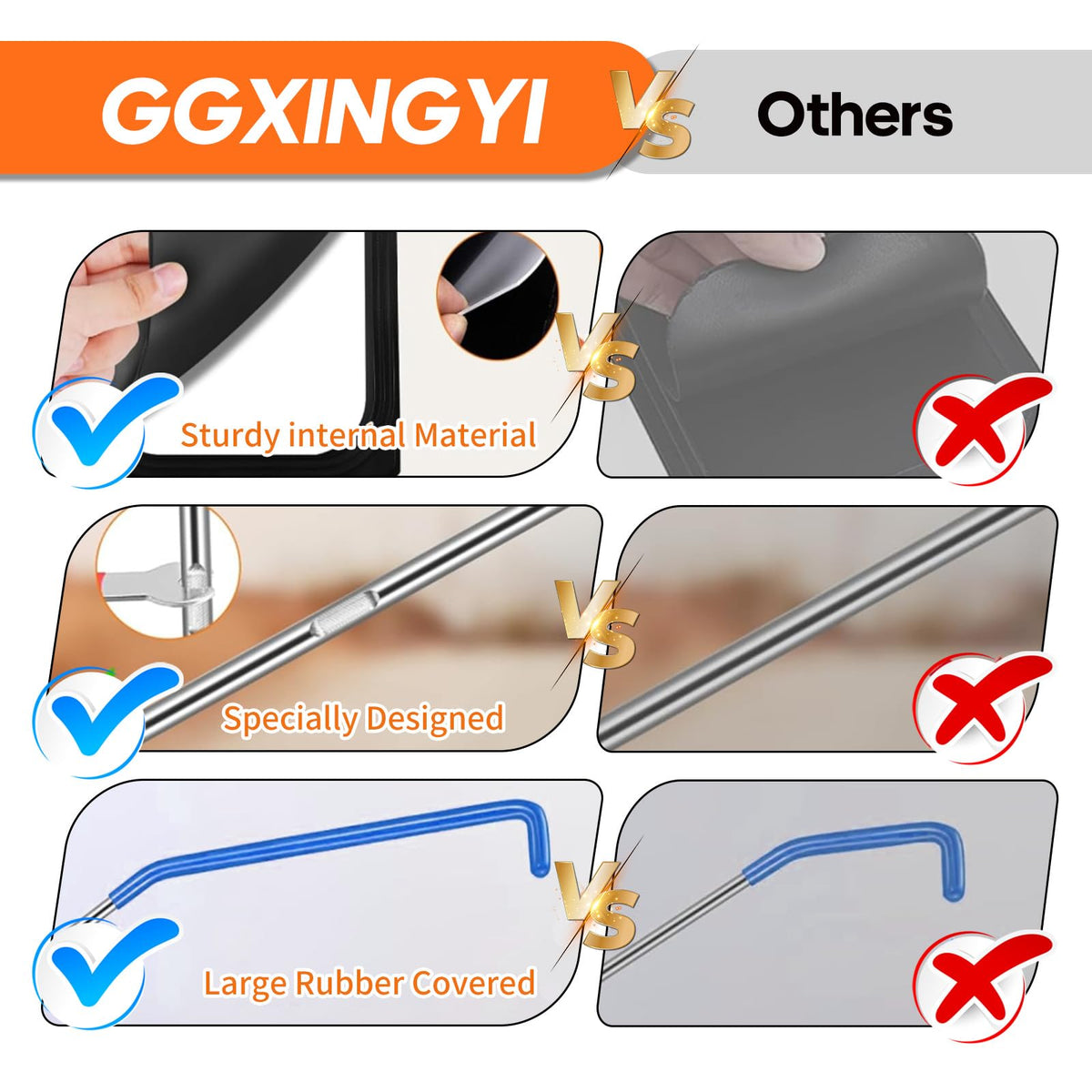 GGXINGYI close-up of threaded joint showing secure connection benefit