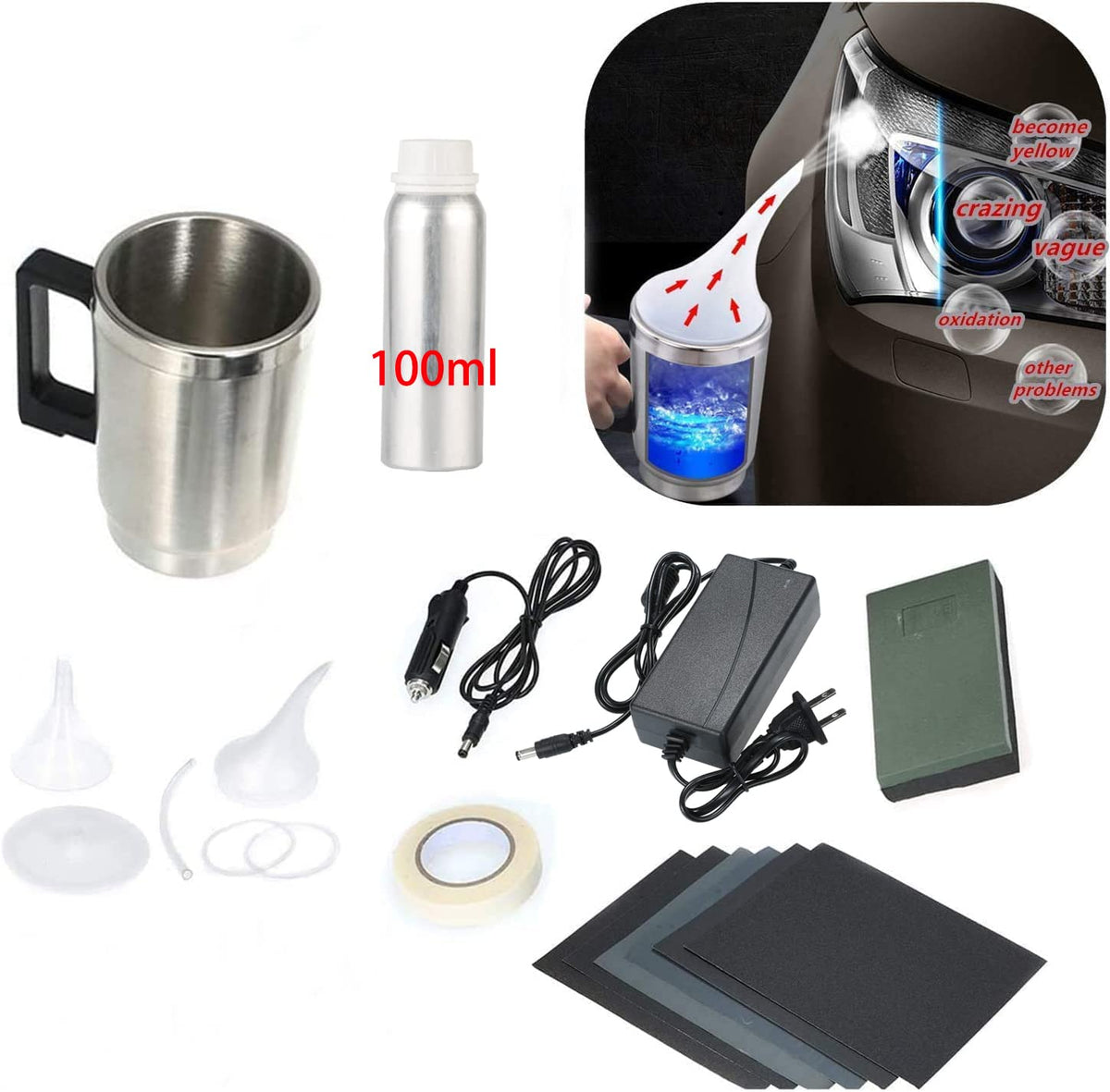 Ghguole front packaging showing full kit and components for easy identification and purchase
