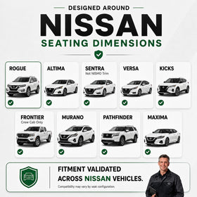 GIANT PANDA side airbag seam detail preserving safety deployment