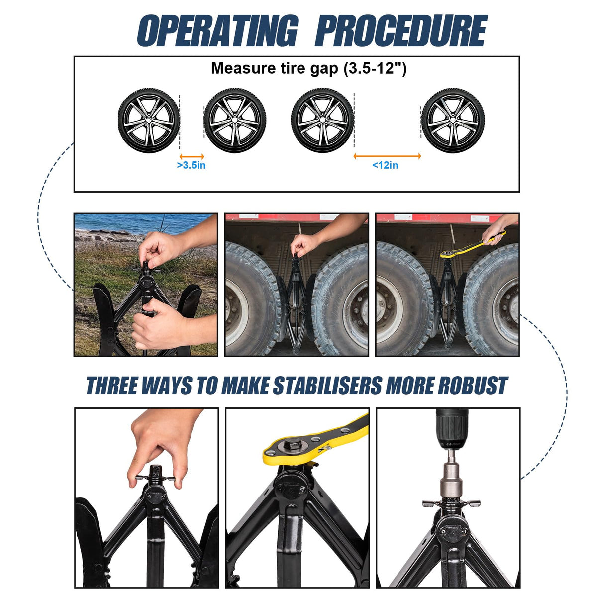 Gickbusus installed between dual wheels providing stable parked support