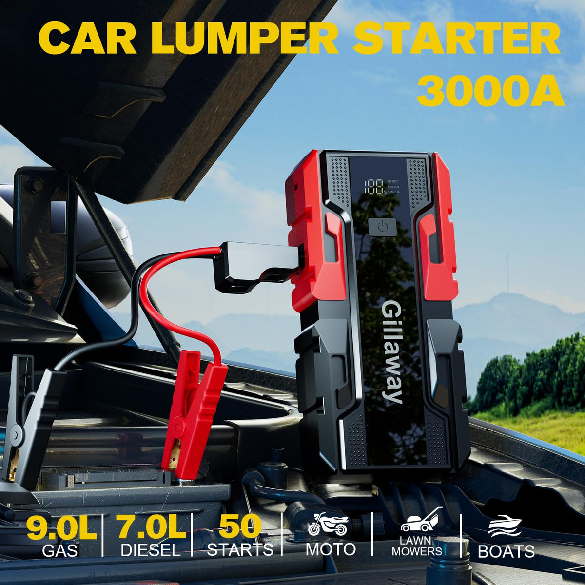 Gillaway clamps close-up highlighting heavy-duty grips and safer conductivity during use
