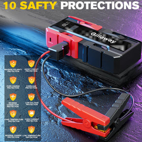 Gillaway ports and LED display view showing USB charging and clear status indicators