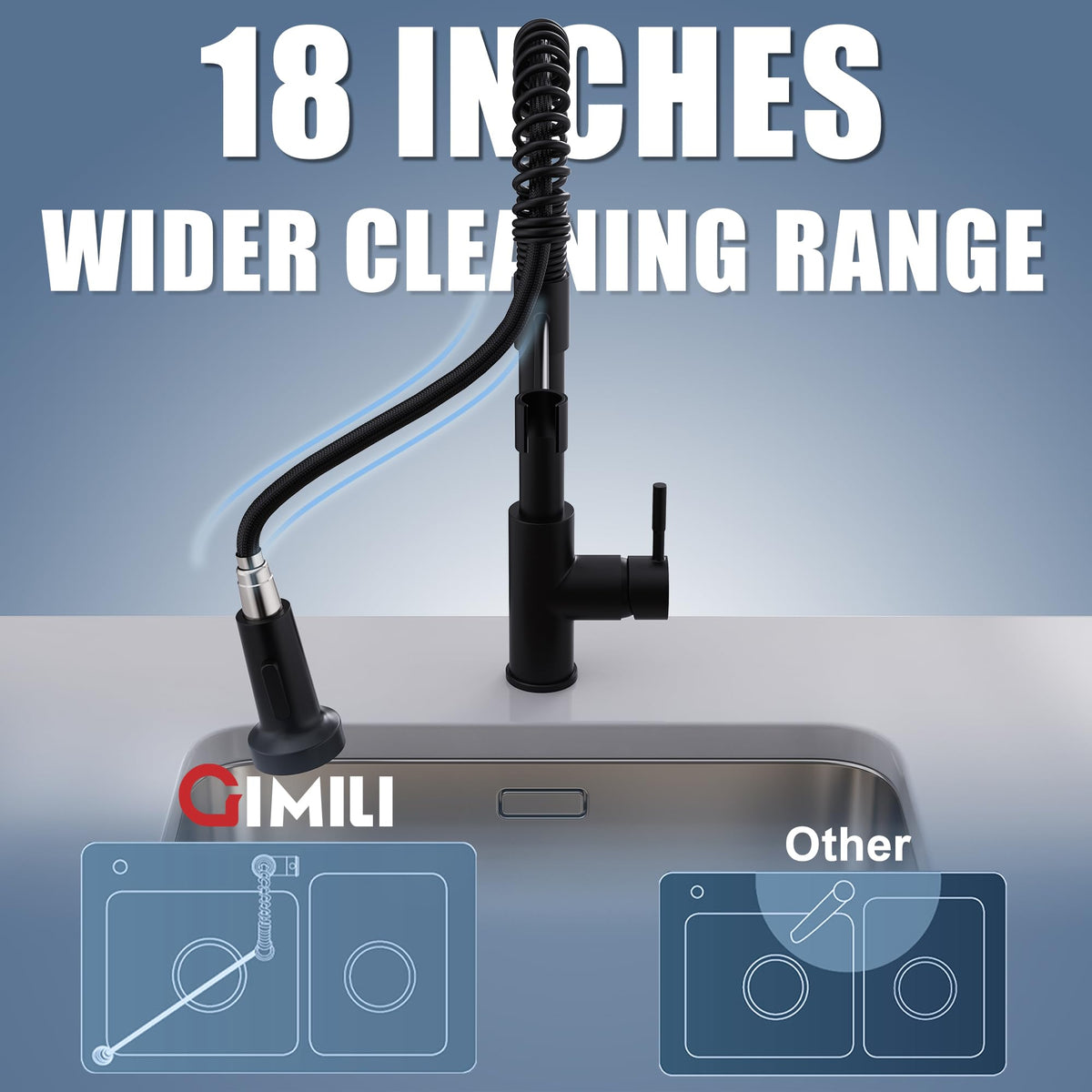GIMILI hose extended to reach sink corners demonstrating flexible pull-down reach and convenience