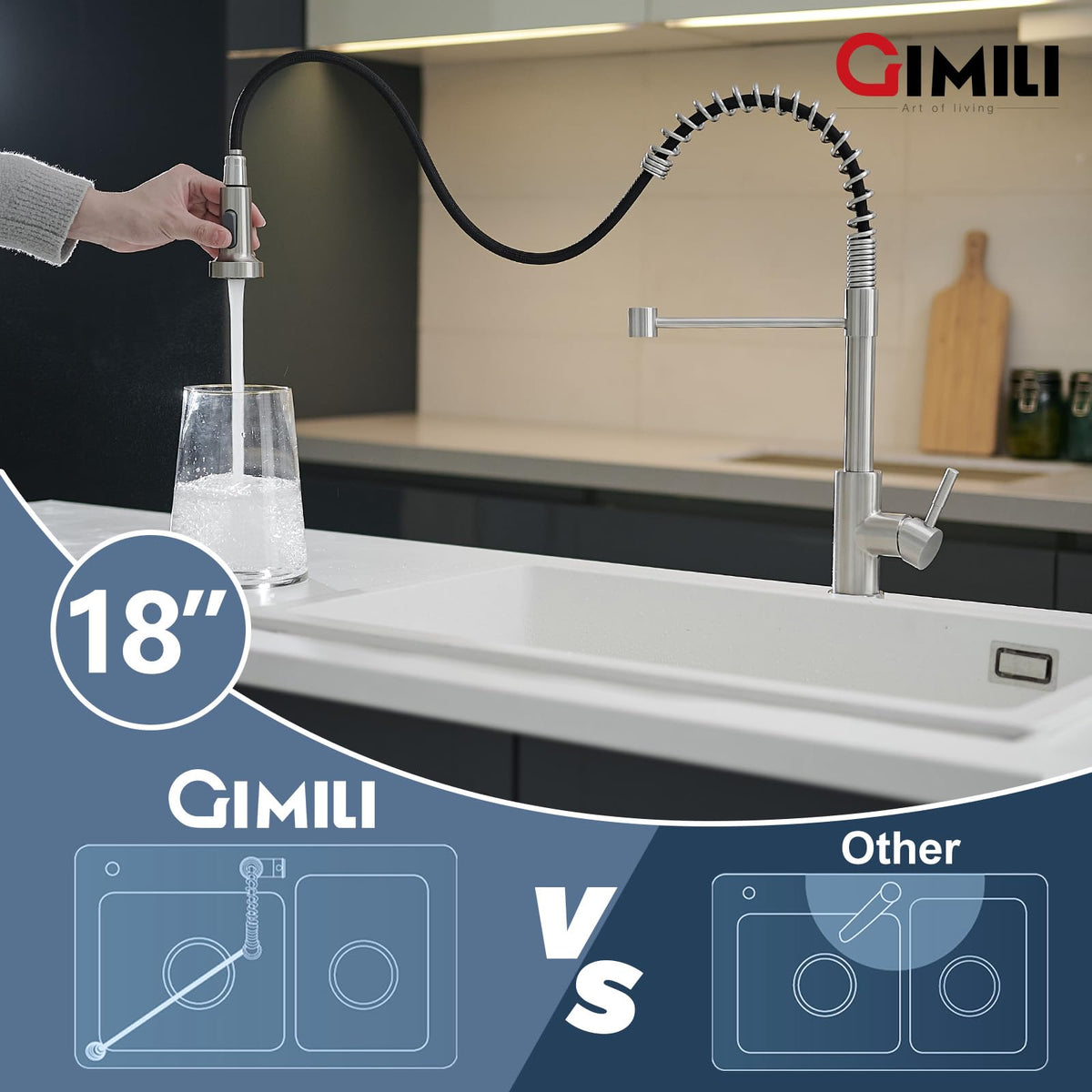 GIMILI side profile beside pot showing 8.3" spout reach and clearance advantage