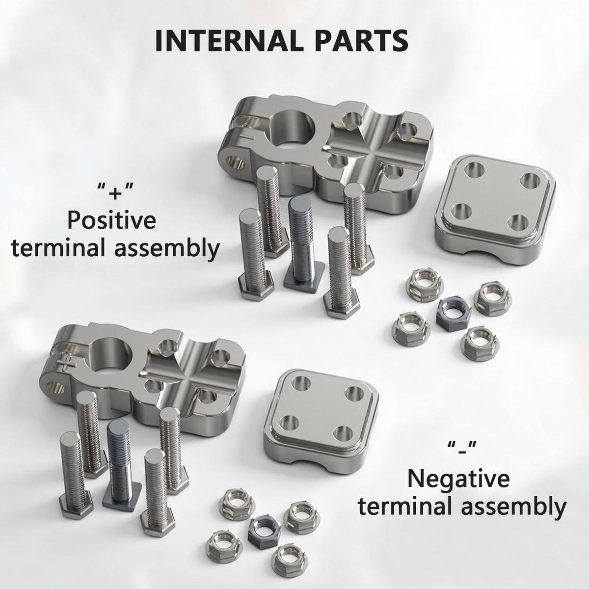 GKG labeled positive and negative terminals demonstrating SAE tapered post fitment