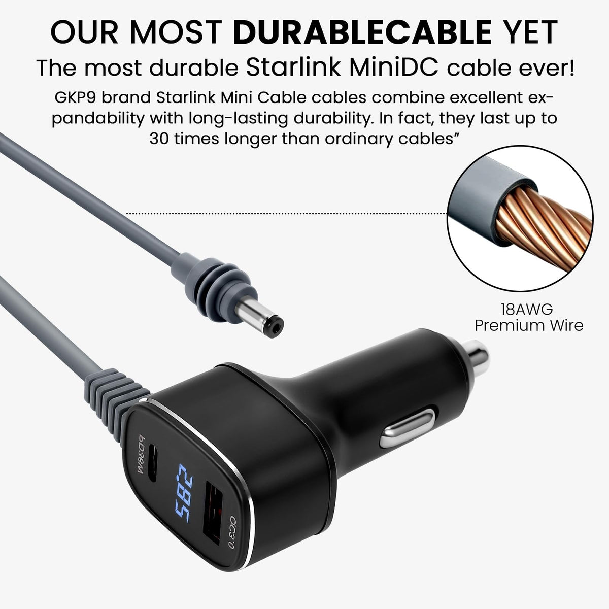 GKP9 adapter cable and DC connector next to ruler showing 10ft cable scale benefit