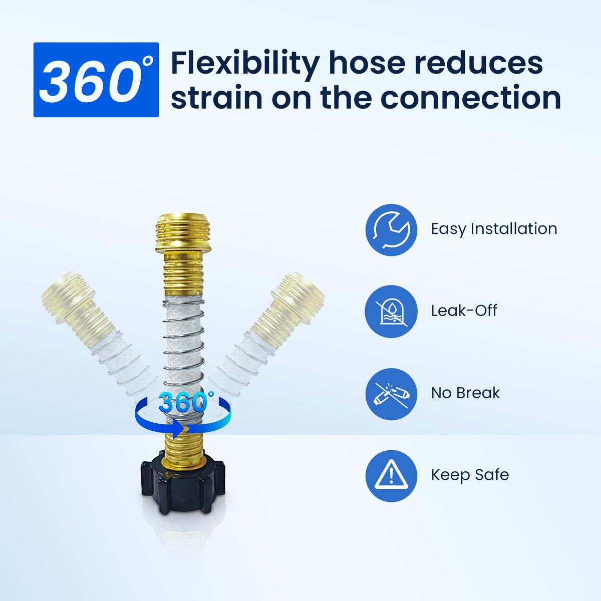 GLACIER FRESH inline filter installed on an RV hose delivering cleaner-tasting water