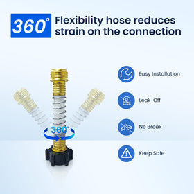 GLACIER FRESH inline filter installed on an RV hose delivering cleaner-tasting water
