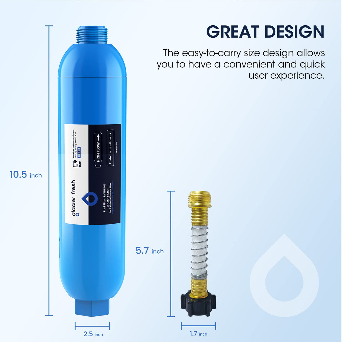 GLACIER FRESH four-pack with spare filters and simple replacement tools handy