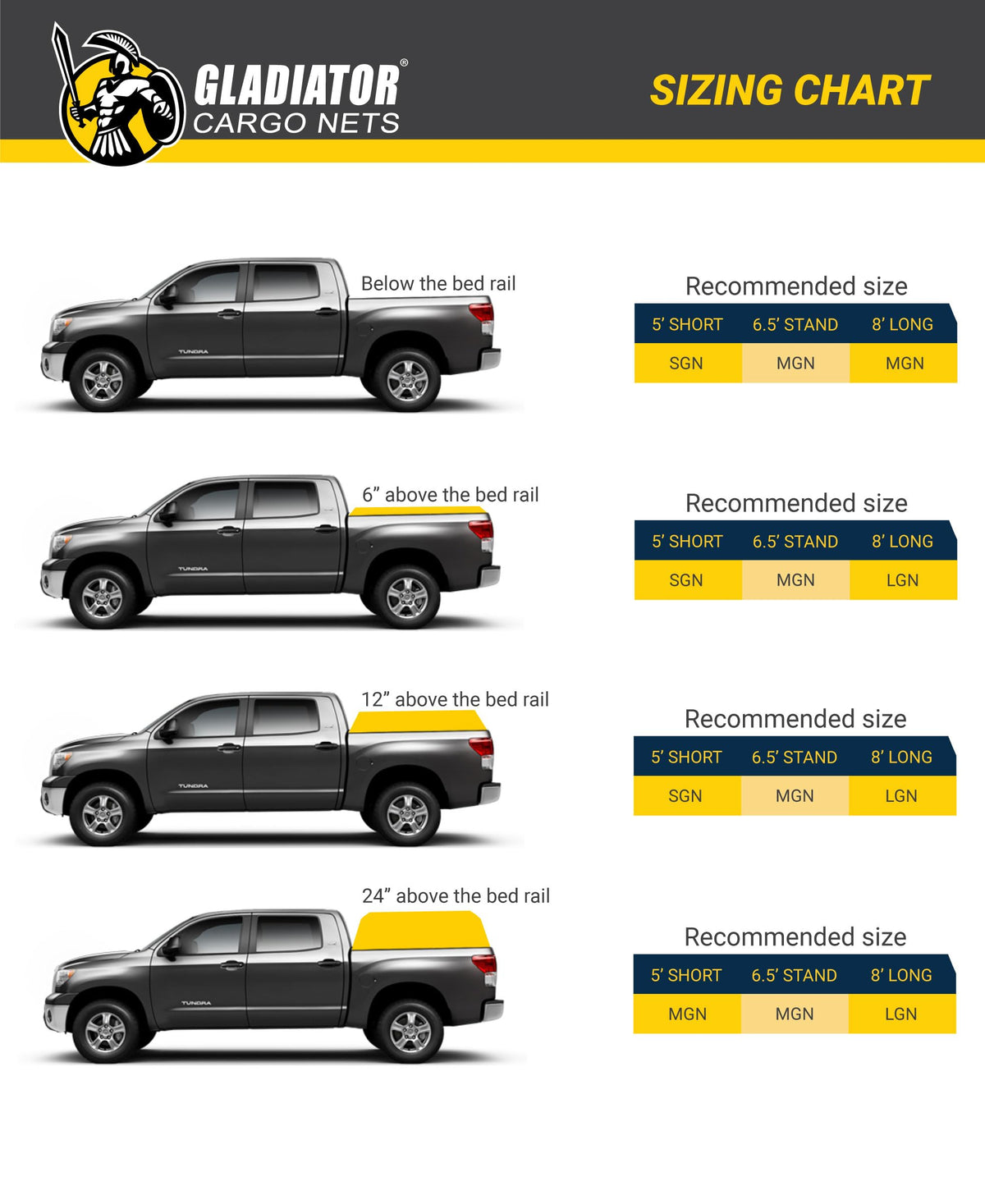 Gladiator Cargo Nets installed on pickup bed compressing cargo and minimizing road movement
