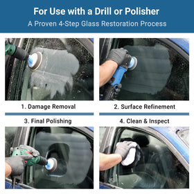 Glass Polish felt polishing pad detail showing smooth finish result