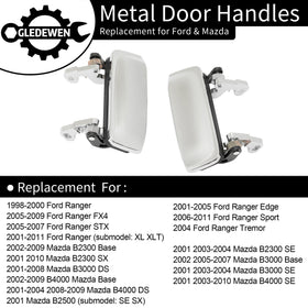 Gledewen chrome plating closeup highlighting bright finish and corrosion resistance