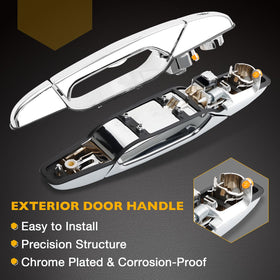 Gledewen chrome finish close-up highlighting corrosion resistance and clean appearance
