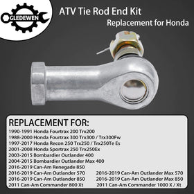 Gledewen tie rod threaded stud close-up showing precise fit for safer steering