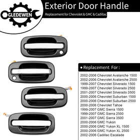 Gledewen front right handle keyhole close-up showing theft-deterrent fit
