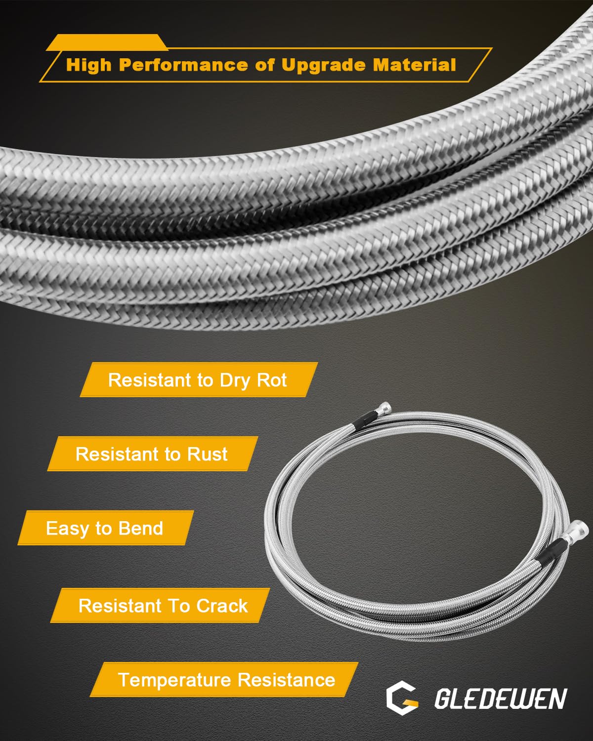 Gledewen gaskets and bolts detail demonstrating secure leak-free connections benefit