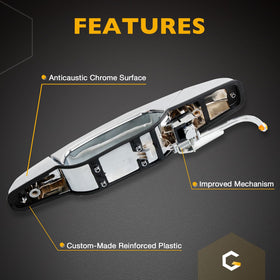 Gledewen handle backside showing mounting points and secure attachment benefit