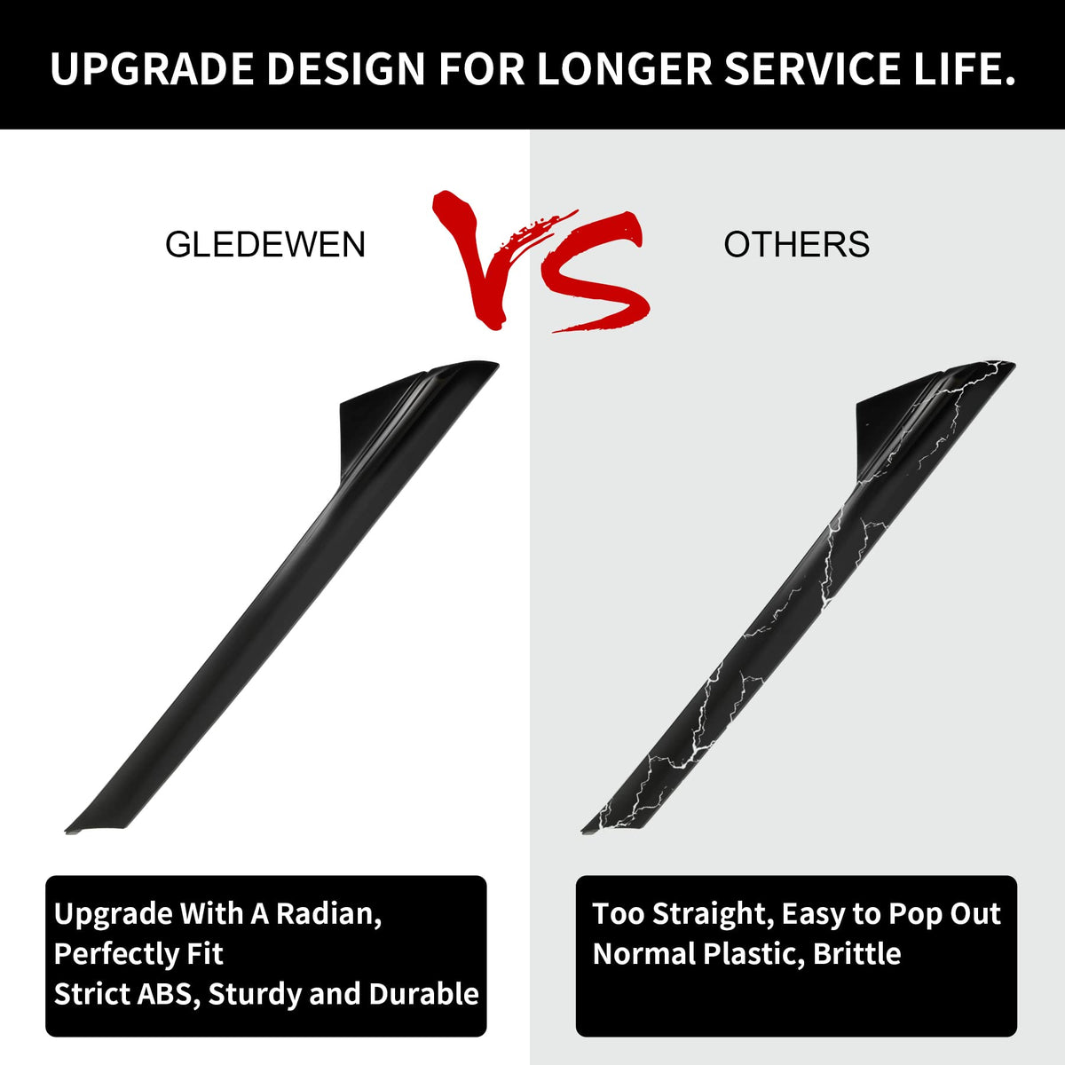 Gledewen installed driver side molding on Explorer, restores clean windshield edge