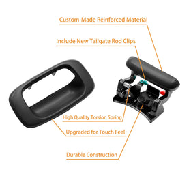 Gledewen full kit hardware layout showing included bolts, nuts, gaskets for complete installation