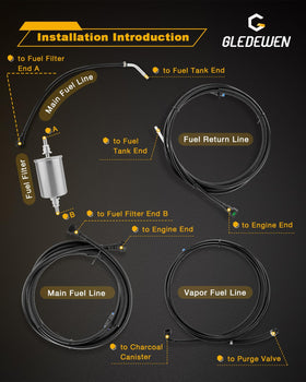 Gledewen product label with OEM part numbers for easy verification