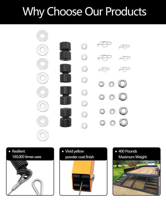 Gledewen mounting hardware layout showing included parts for quick installation
