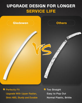 Gledewen profile edge close-up demonstrating precise alignment