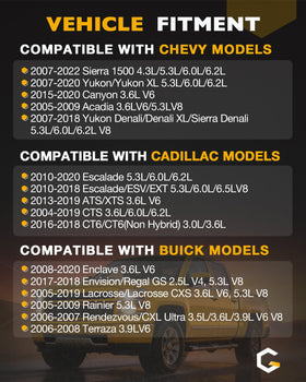 Gledewen RA003 installed in vehicle OBD port demonstrating quick no-tool setup