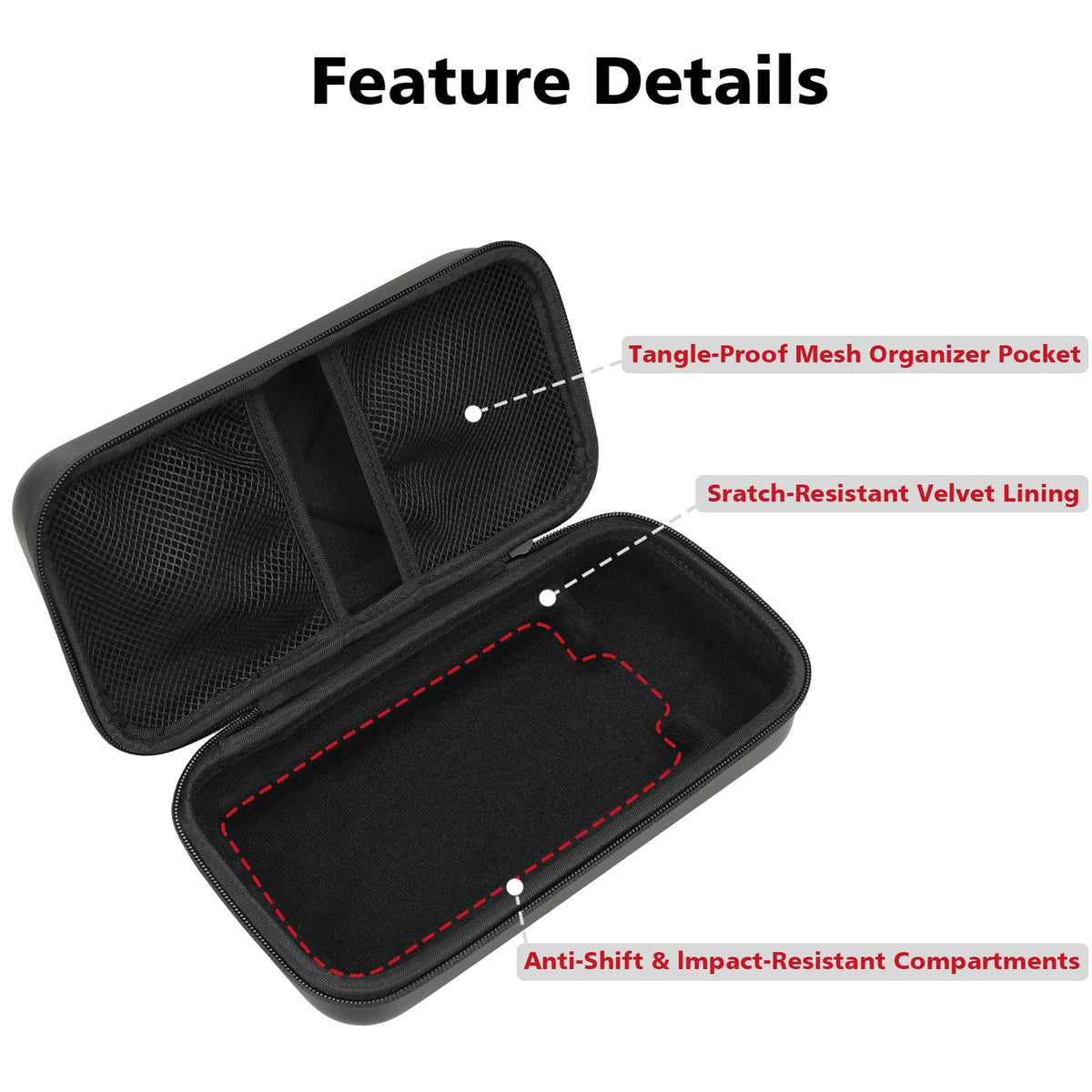 Gleegi mesh pocket with cables organized for tangle-free storage
