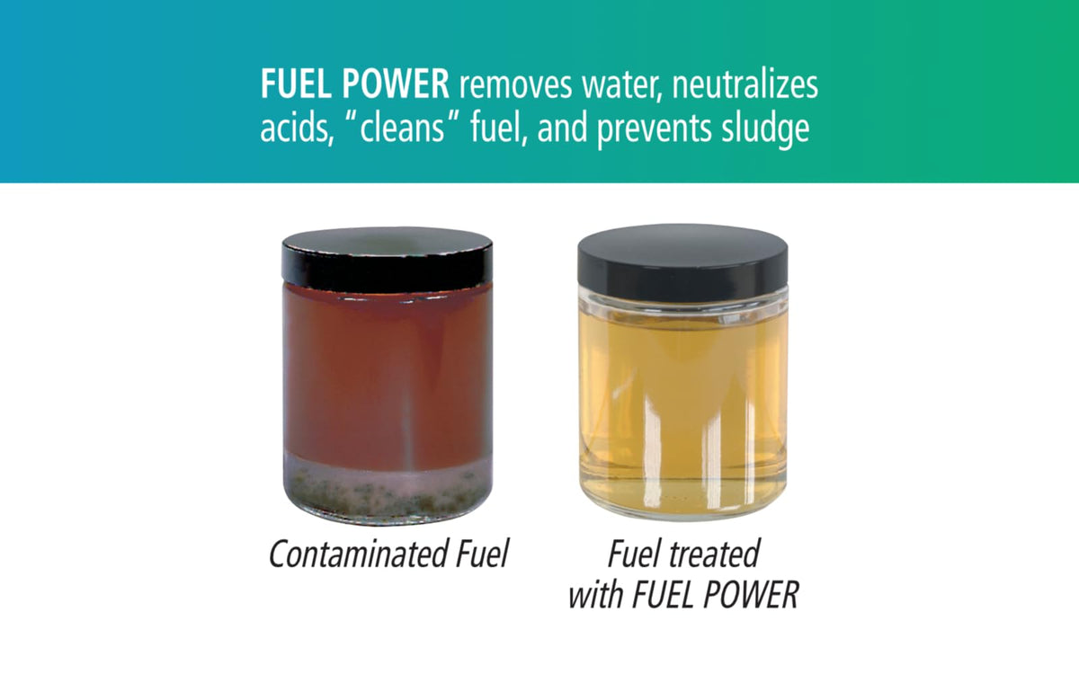 Global Parts Distributors texture closeup showing concentrated liquid clarity