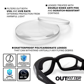 Global Vision on rider in helmet illustrating wind and debris protection
