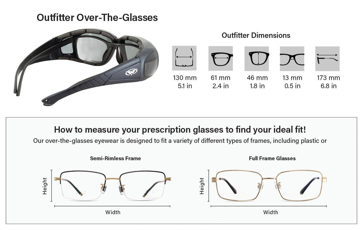 Global Vision side profile highlighting frame shape and strap attachment benefit