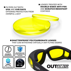 Global Vision detailed yellow-tint lens showing contrast-enhancing benefit