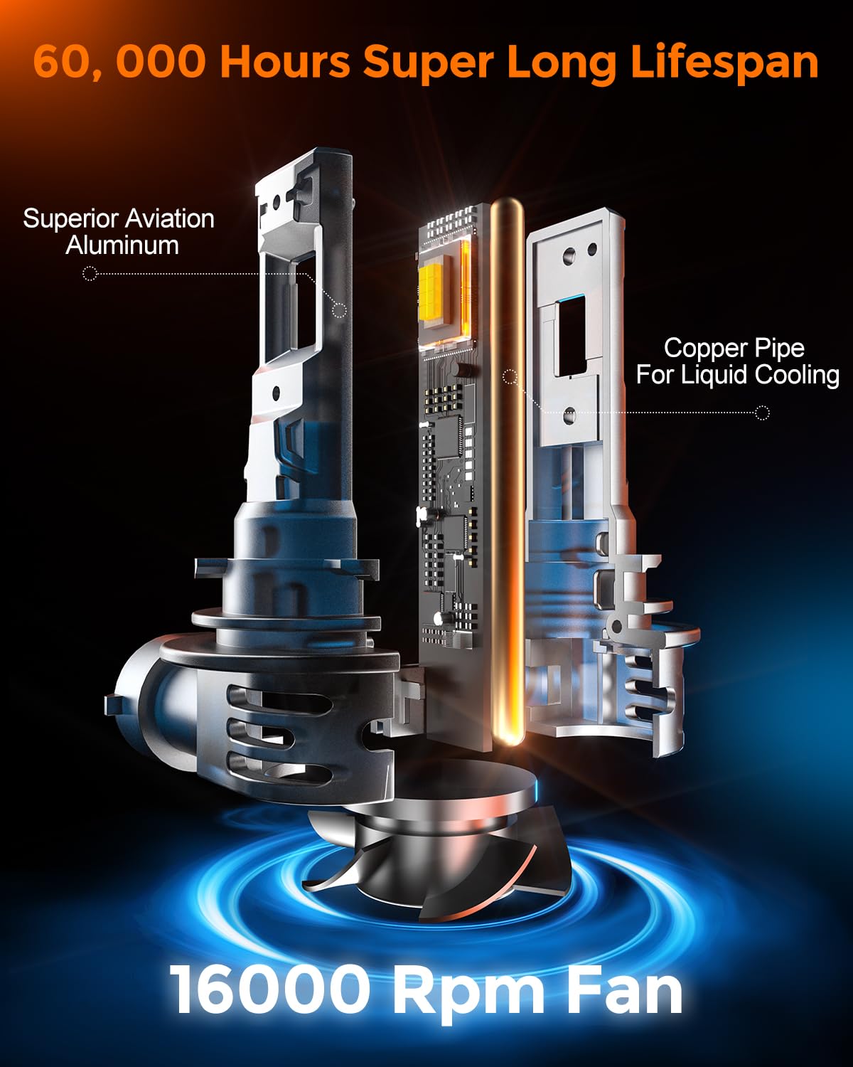 GloDrv cooling system fan and copper tube for extended lifespan