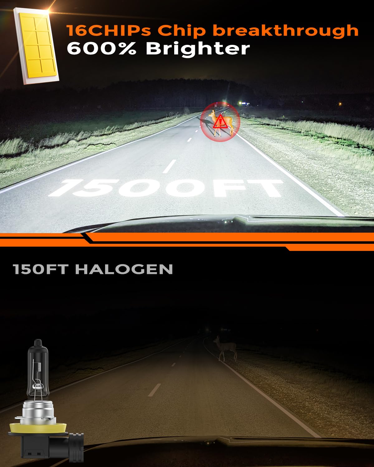 GloDrv H-11 close-up of LED chips showing focused beam performance