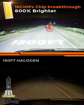 GloDrv H-11 close-up of LED chips showing focused beam performance
