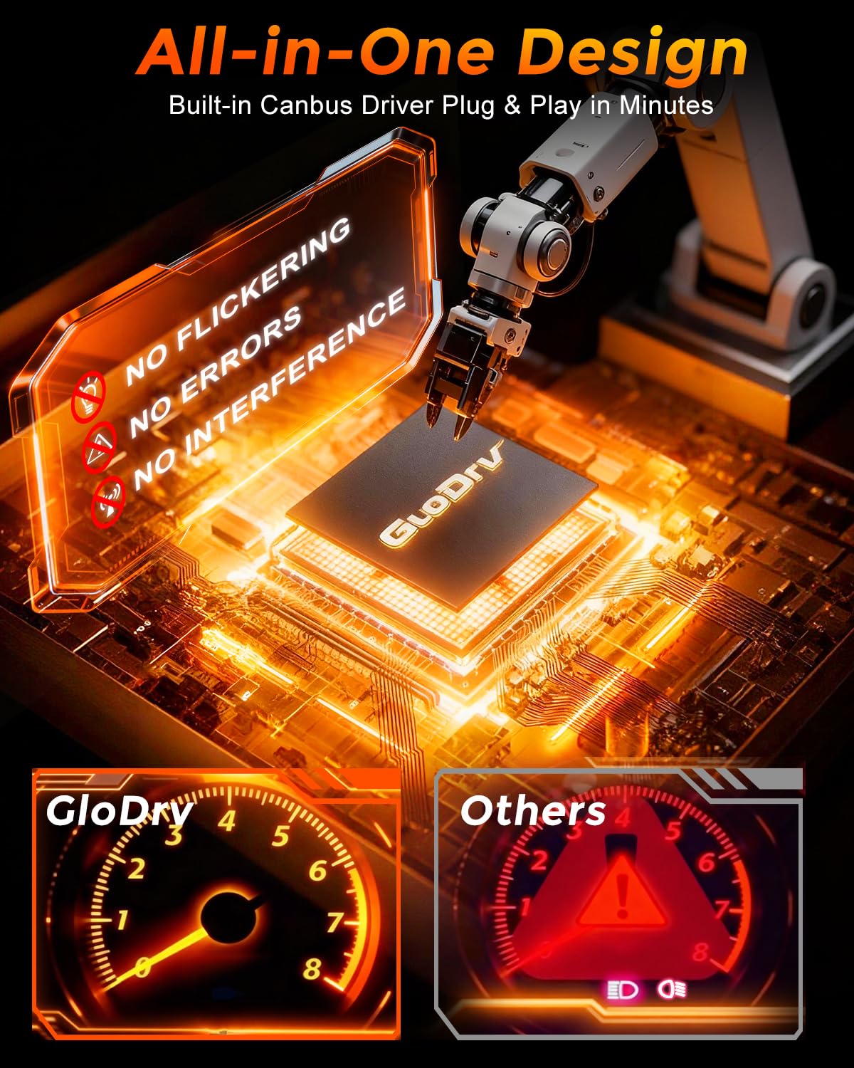 GloDrv included decoder and cables for vehicle compatibility