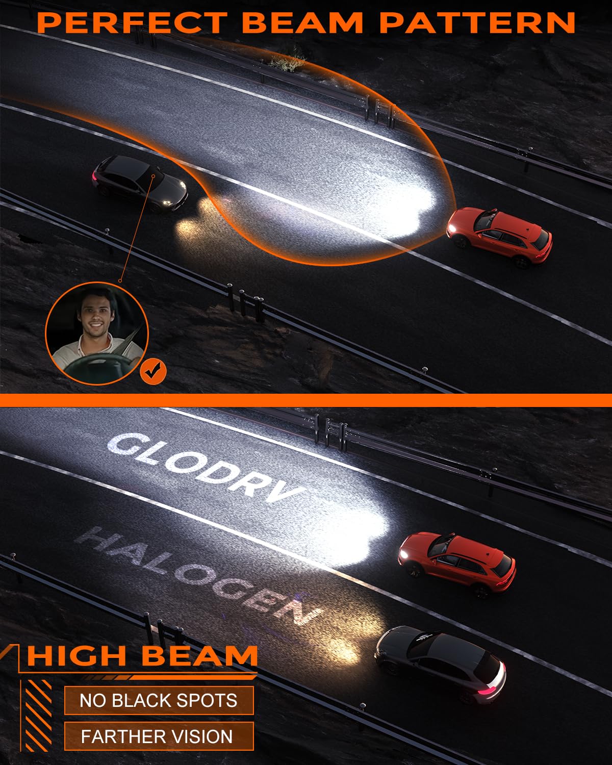 GloDrv H-11 side profile illustrating true 1:1 halogen mini-size fit