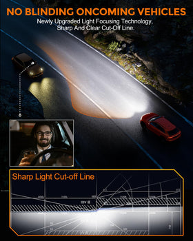 GloDrv installed in vehicle fog housing improving road visibility