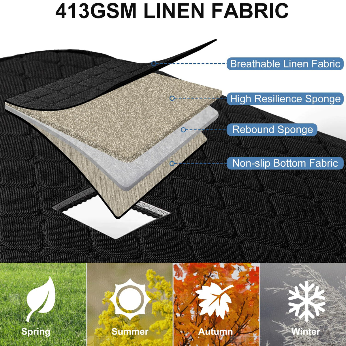 Gloserin anti-slip silicone dots detail preventing cover movement while driving