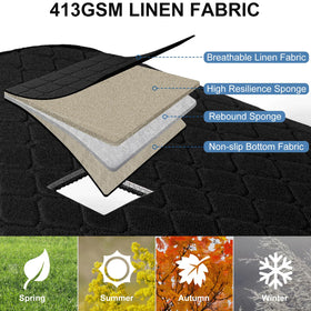 Gloserin anti-slip silicone dots detail preventing cover movement while driving